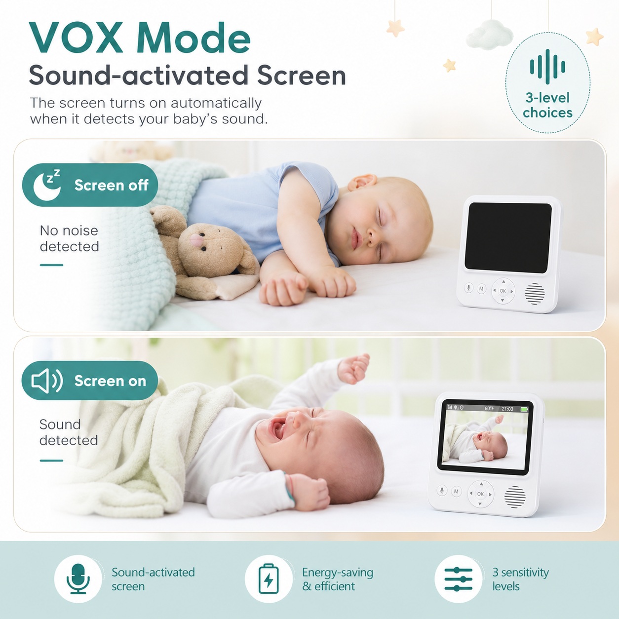 Kamerë Baby Monitor me ekran 3.5 inc, vizion nate dhe Kontroll në Distancë